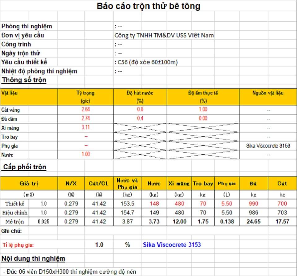 cấp phối bê tông tự lèn với phụ gia của sika